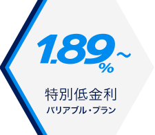 購入サポートご案内