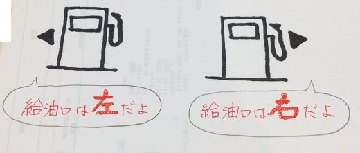 クイズ★メカニック！