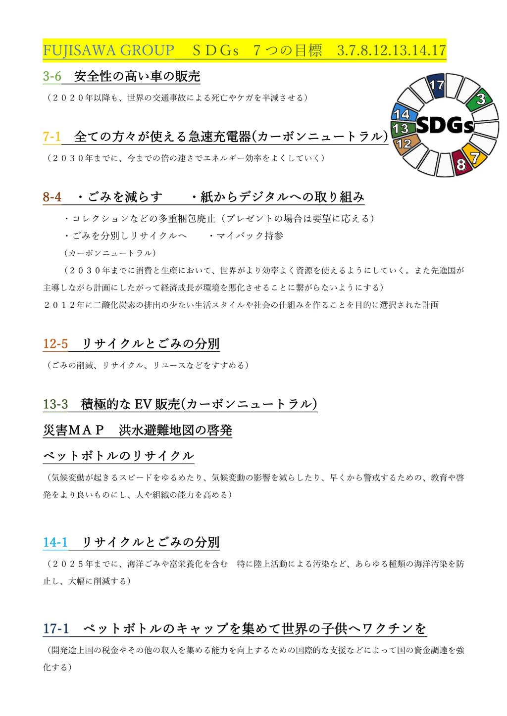 SDGs項目追加致しました