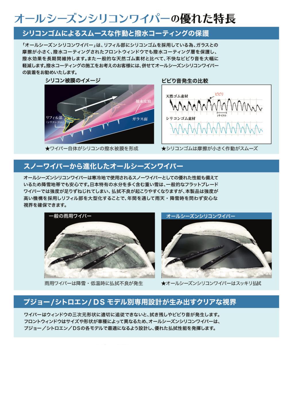 オールシーズンシリコンワイパーのご紹介✨