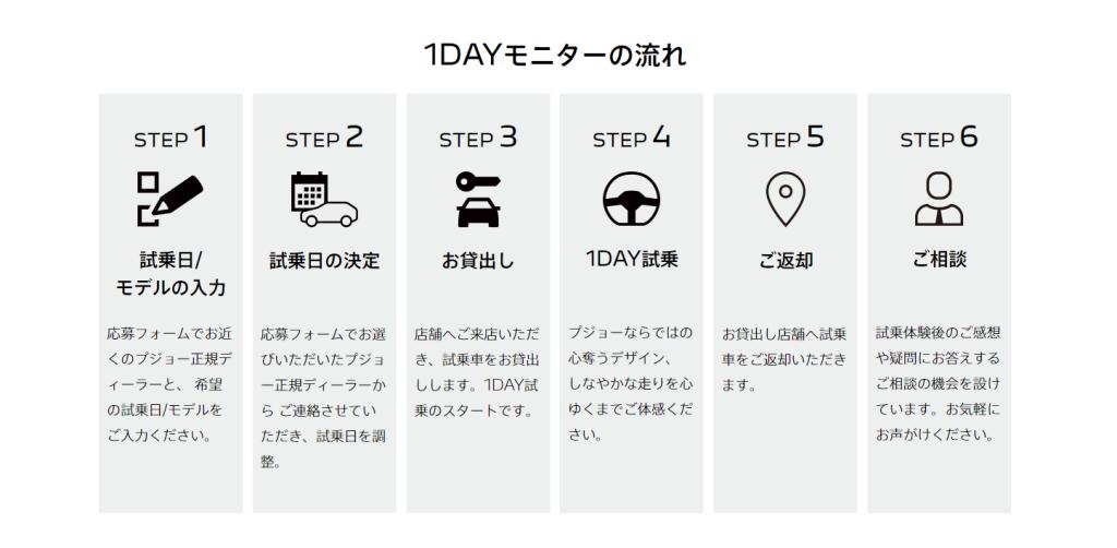 1DAY試乗モニターのご案内🚗